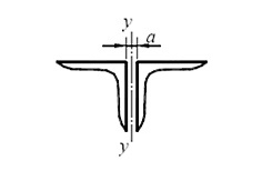Shandong Yuxin Steel Co., Ltd.